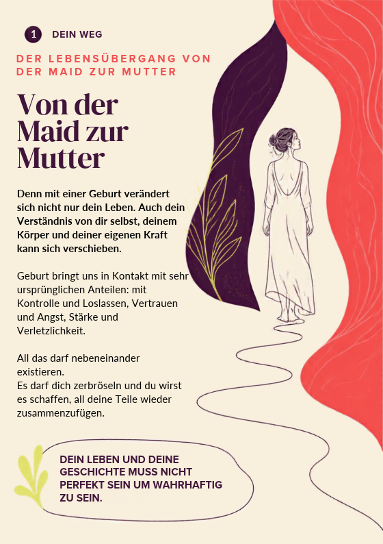 Geburtsintegration E- & Workbook